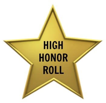 High Honor Roll: Grade 7, 2nd Marking Period 2020-2021 